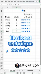 How To Create "Full Empty" Stars ? If you are struggling to master Excel for business analysis 👇 ————— Here’s how I can help you☀️: Master Excel for business analysis in one course. Simpler. Clearer. No Fluff. https://www.sun-lau.com #Excel #excel | Sun Lau - Excel Analytics OS course