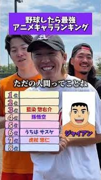 Endless [Ranking the Strongest Anime Characters if They Played Baseball] #SportsRelatable #Sports...