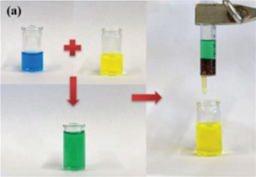 【论文研读】复合材料-29-开孔坚固COF-纳米线网络海绵作为可持续吸附剂和过滤器