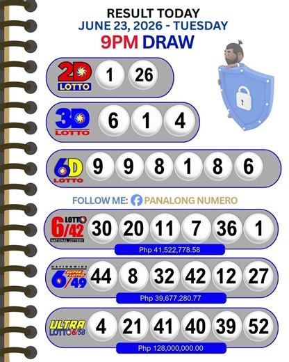 Lotto Result Today 9PM - June 23, 2026 #2dlotto #3Dlotto #lottoresult #lotto #3dlotto #win #stlswer3