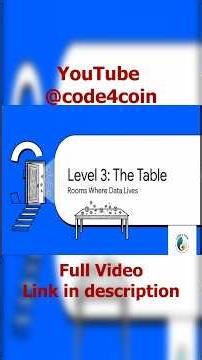 PART 04 | Why PostgreSQL Table Is The Last Hierarchy — Rooms Inside The Building 🤯🔥 | Full Video 👇