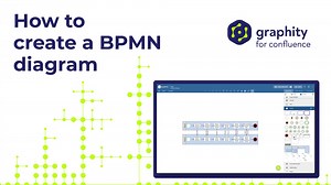 How to create a BPMN diagram