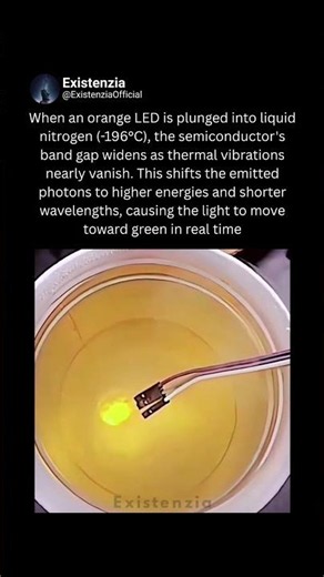 Why Does an Orange LED Turn Green in Liquid Nitrogen
