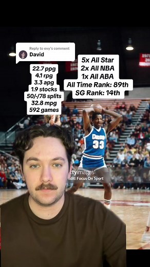 David Thompson NBA Player Highlights and Stats