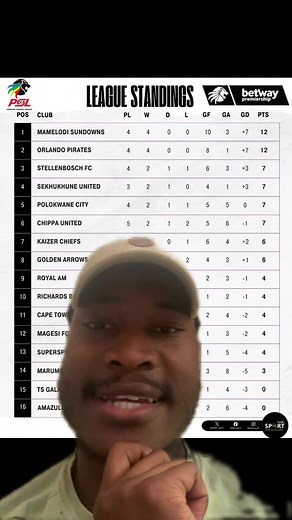 South African Premier Soccer League Standings