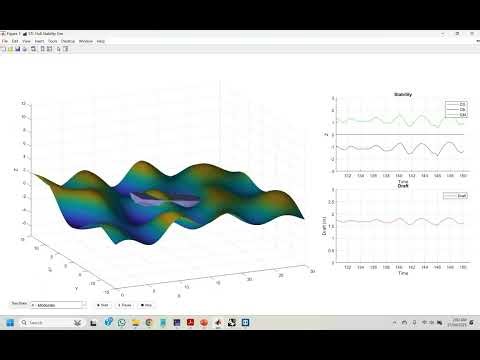 MATLAB Simulation to Visualize Hull response For Different Sea States | HSL