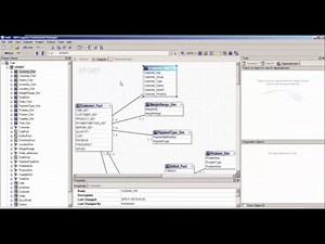แนะนำการใช้งาน IBM Cognos Framework Manager เบื้องต้น