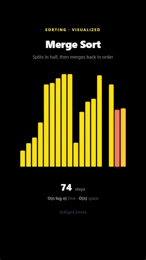 Why Merge Sort Never Slows Down 🪄