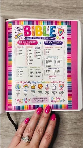 Bright, Colorful & Creative Bible Journaling with Printable Tip-Ins 🌈📖