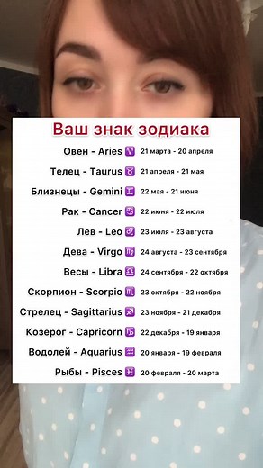 Understanding Zodiac Signs and Birth Dates