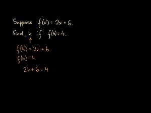 Finding the Input of a Function Given the Output