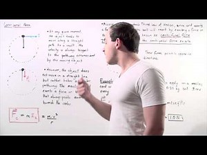 Centripetal and Centrifugal Force