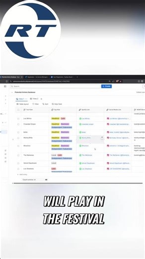 Confluence: Collaborate & Edit Artist Lists With Your Team! #shorts