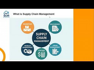 Oracle SCM Real time AI edition with Redwood Training Demo_1