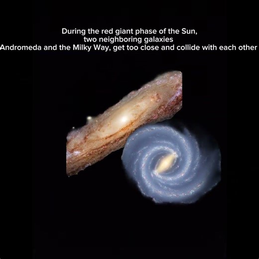 PART 3: What happens to the Solar System in 7 billion years?#cosmichorror #alternateuniverse #facts