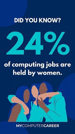 #Women belong in tech! Here are some fast stats. #stem #stemwomen #mycomputercareer #tech #techtok #womenintech | MyComputerCareer | Facebook