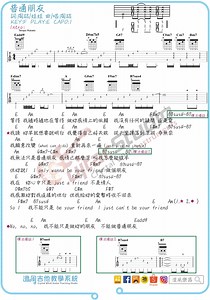 吉他譜【陶喆-普通朋友(含前奏吉他六弦譜)】@澄風吉他教學系統
