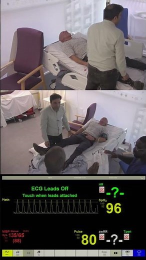 Head Injury in Psychiatry – Recognising and Responding to Physical Health Deterioration