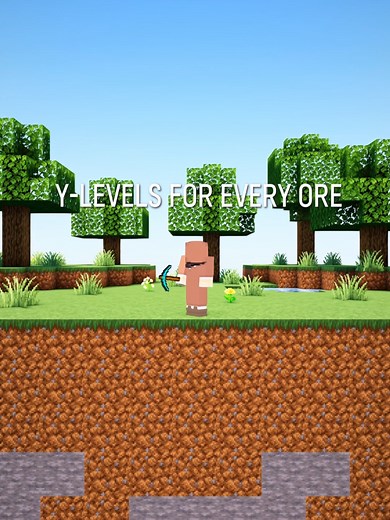 Minecraft Y-Levels Guide for Every Ore