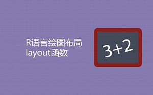R语言绘图布局layout函数