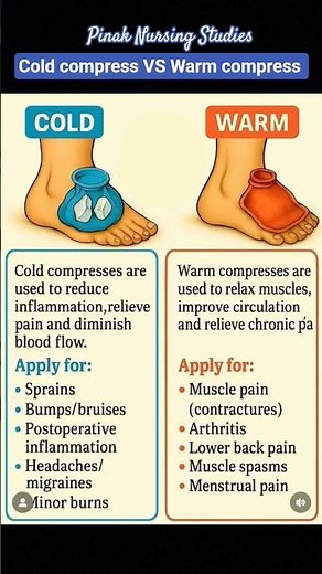 Cold compress VS Warm compress