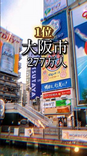 近畿地方市町村人口ランキング#47都道府県 #都市比較 #強さ比べ