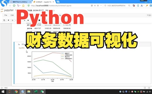 财务Python数据可视化，学学这一招！
