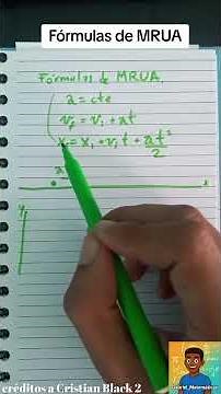 Uniformly Accelerated Rectilinear Motion: Fundamentals and Essential Formulas #physics