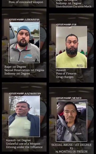 560 illegal aliens were apprehended in Oregon in the month of October as part of an ICE operation dubbed “Portland Sweep,” according to Border Patrol. Illegal aliens taken into custody had charges including murder, kidnapping, rape, sexual abuse, etc. “We’re not done yet,” said BP Chief Michael Banks. | Port Townsend Public Records MaGa Truth