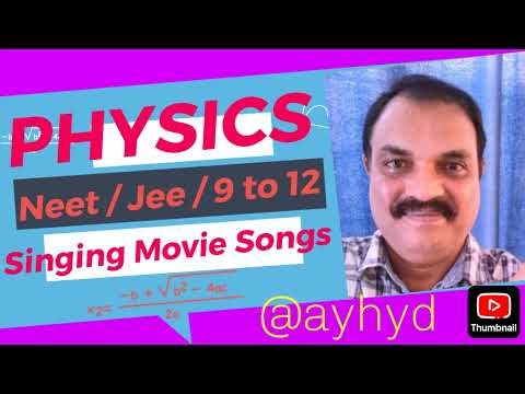 live e content of 12 physics topic moving charges for revision