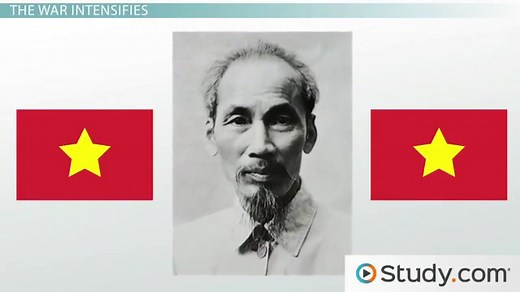 You must c C reate an account to continue watching