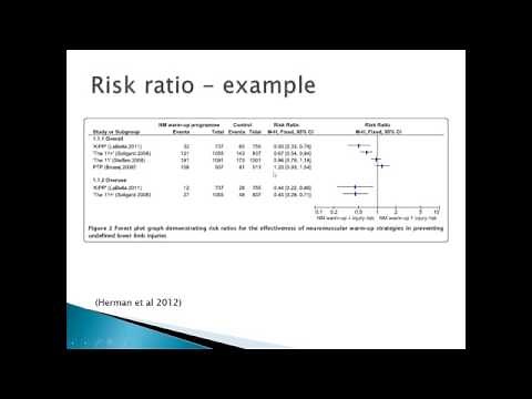 An introduction to meta-analysis