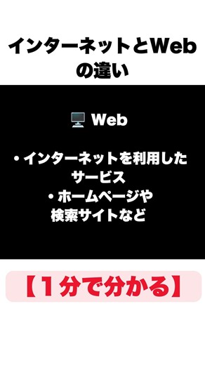 【1分で分かる】インターネットとWebの違い #雑学 #shorts #お金の勉強 #1分で分かるシリーズ #パソコン