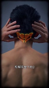 頭暈頭痛的深層原因：枕下肌群功能失常 #枕下肌群 #頭暈頭痛 #高低肩 #運動康復 #頸椎 | 運動康復陳老師