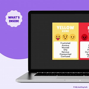 Zones of Regulation Posters for Young Learners - Etsy UK