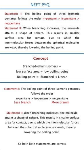 Boiling Point vs Isomerism 🌡️ Easy Tricks for NEET & JEEEffect of Isomerism on Boiling Point 🔥