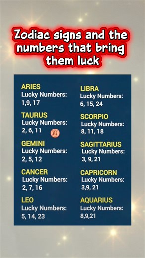 Every zodiac sign has special numbers believed to attract good fortune, success, and positive energy. These lucky numbers often align with your planet, personality, and life path—use them for dates, decisions, or even manifesting goals. Trust the numbers that resonate with your sign and let the universe work in your favor 🌟 #ZodiacLuck #LuckyNumbers #AstrologyVibes #ZodiacSigns #CosmicEnergy #ManifestWithNumbers #AstroLuck #UniverseSigns | Sabrosong Pinoy
