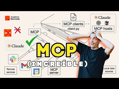 MCP: The New Revolution in AI | Complete Guide to the Model Context Protocol