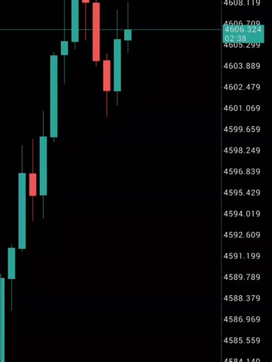 Understanding Forex Trading Strategies for XAU/USD