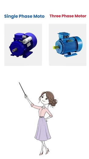 Single Phase Motor vs Three Phase Motor | Difference Explained in English| Electrical Basics