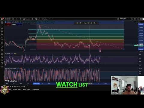 DigiByte DGB Update: Price Analysis and Future Targets #shorts