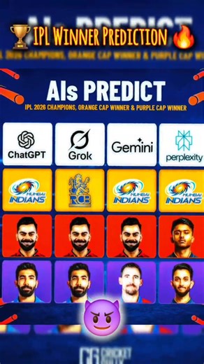 AI Prediction IPL 2026 🔥 Winner 🏆 #ipl #cricket #viralshorts #shortsfeed
