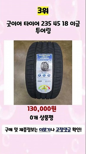 [AD] 💛Top 5 Best Value Goodyear Tires for 2026💛