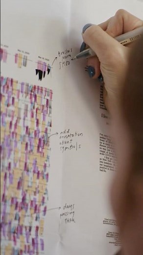This will change how you see data