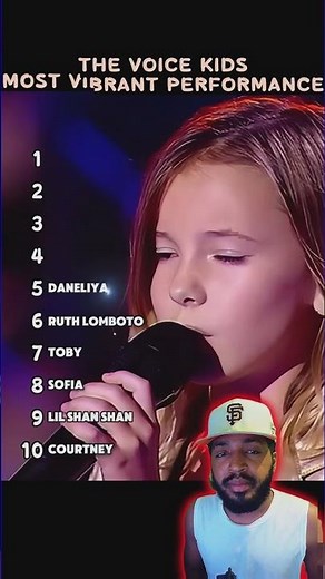 Daneliya gives everyone goosebumps with her angelic voice #thevoicekids