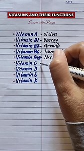 47K views · 131 reactions | Vitamins and Their Functions #learnwithhaya #reels #vitamins | Learn with Haya | Facebook