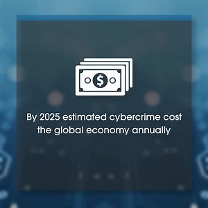 Entrepreneur estimates cybercrime will cost the global economy $10.5 trillion annually by 2025. Learn more at https://bit.ly/3BrZh16. | NSF