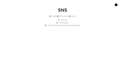 AWS消息服务选型指南 | AWS SQS vs SNS vs EventBridge