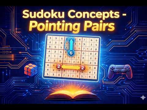 Tracking and Finding the “Pointing Pairs” – Logical & Powerful Sudoku Technique! #sudoku #education