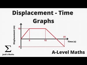 Displacement Time Graphs (Kinematics 3) | A-Level Maths